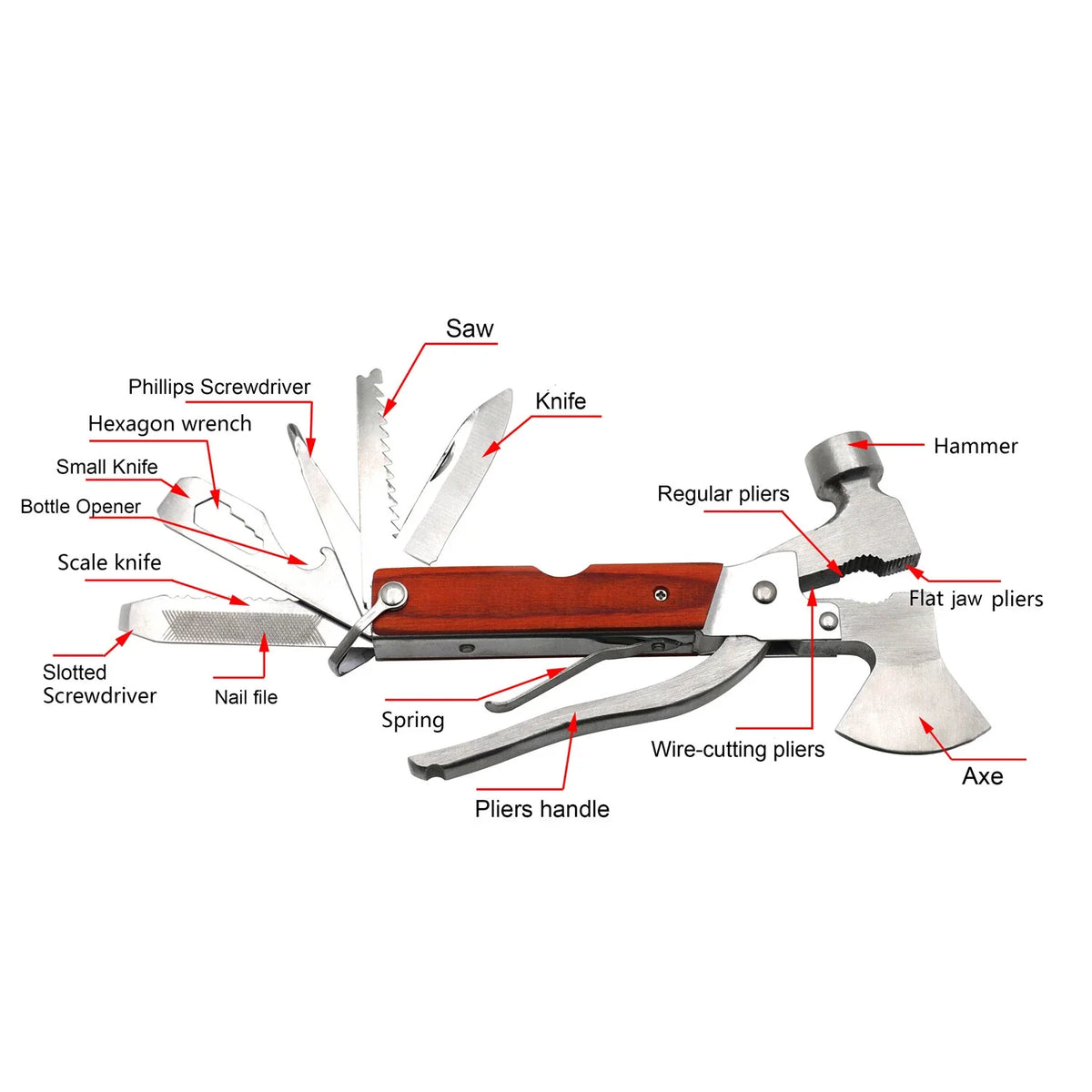 Multi Function Tools Set for Emergency and Camping Use