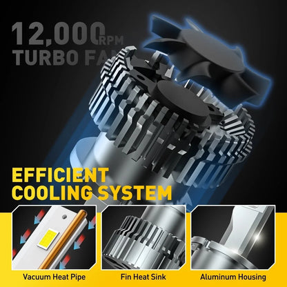 Replacement LED Headlight Bulbs D2S 6000K - 2X HID Xenon