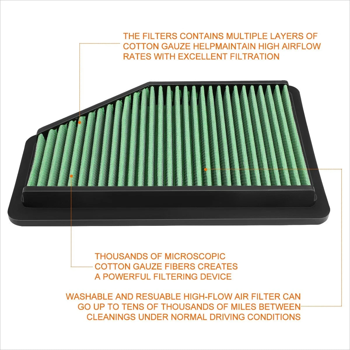 Air Filter Panel High Flow Reusable for Honda CR-V III (2007-2012)