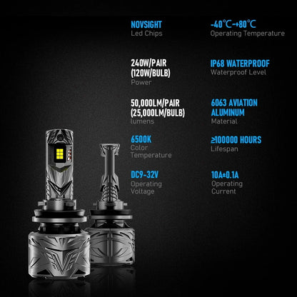2X H11 H8 H9 240W LED Headlight Bulbs 60000LM for NOVSIGHT