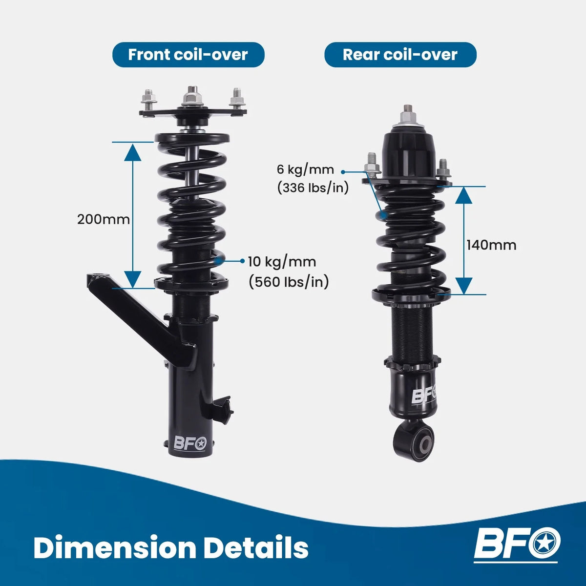 Adjustable Coilovers Suspension Lowering Kit for Honda Civic (2001–2005)