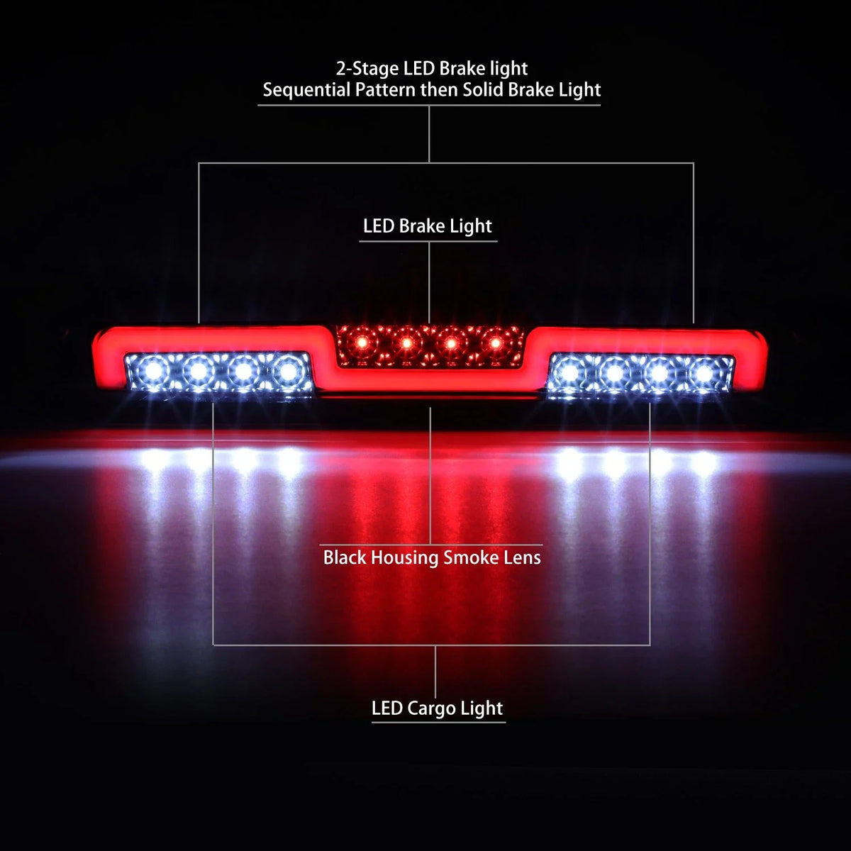 Sequential LED 3rd Brake Tail Light for Silverado Sierra (2007–2014)