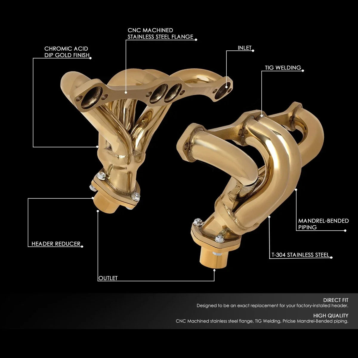 Exhaust Header Manifold for SBC Chevy Engines (1923–1949)
