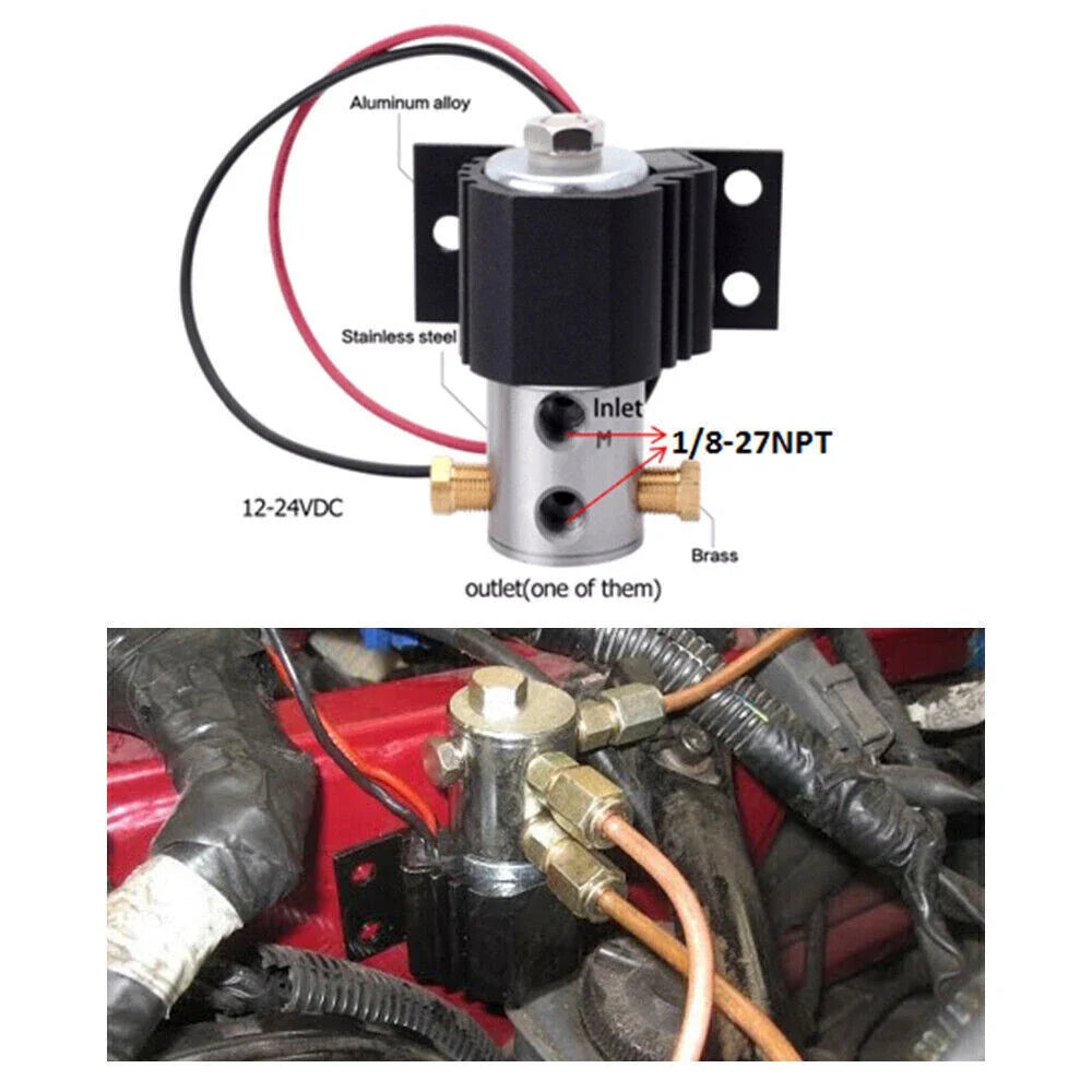 Line Lock Roll Control Kit for Universal Fitment (2010–2023)