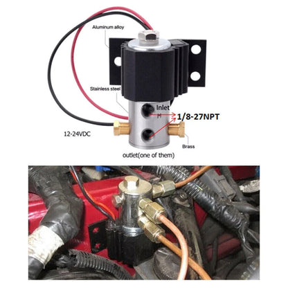 Line Lock Roll Control Kit for Universal Fitment (2010–2023)
