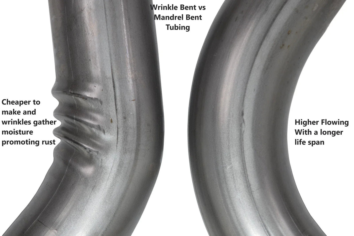 Exhaust System Featuring MagnaFlow Muffler for 1982-1992 Firebird Camaro