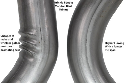 Exhaust System Featuring MagnaFlow Muffler for 1982-1992 Firebird Camaro