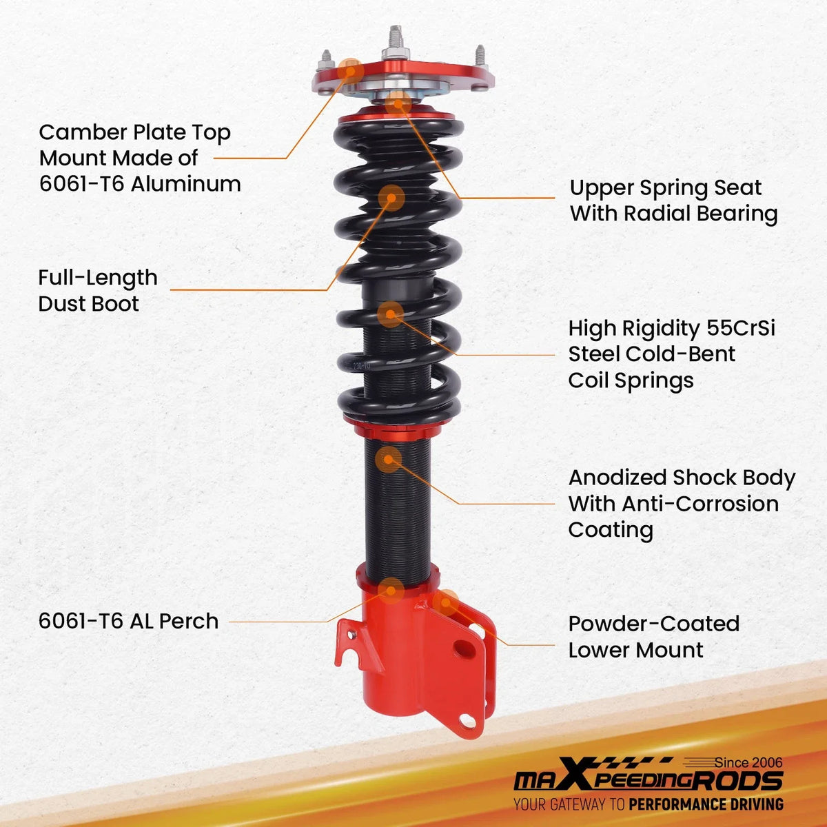 Front Pair of Coilover Struts for Subaru Outback Legacy (2000–2004)