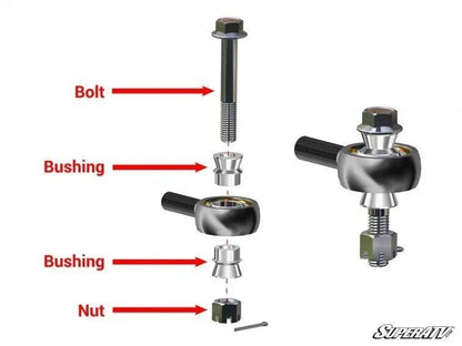 Tie Rod Kit Heavy Duty for Polaris Ranger XP 1000 (2017)