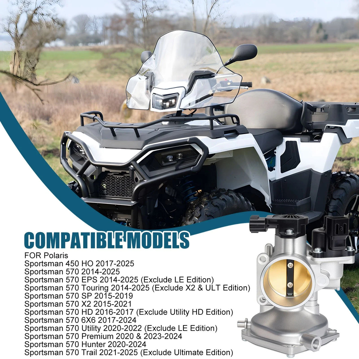 Throttle Body 1204963 for Polaris Sportsman 570 EPS Touring 2014-2025
