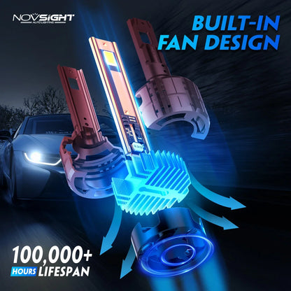 2X LED Headlight Bulbs 9012 HIR2 (40000LM, 6500K)
