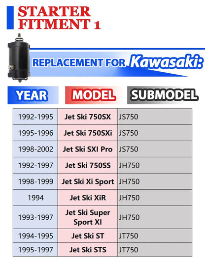 1994-1995 Starter for Kawasaki JT750 Jet Ski, includes Bendix & Relay