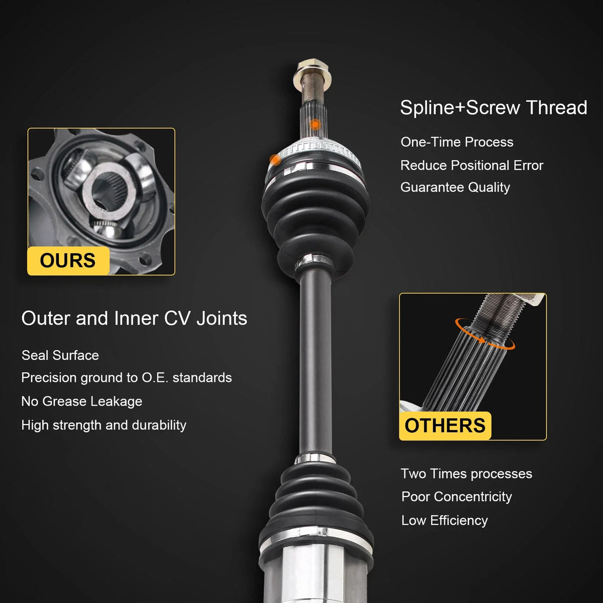 Front Right CV Axle for Ford Five Hundred / Mercury 2005-2007
