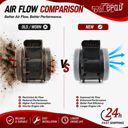 Mass Air Flow Sensor for Hyundai Sonata (2006)