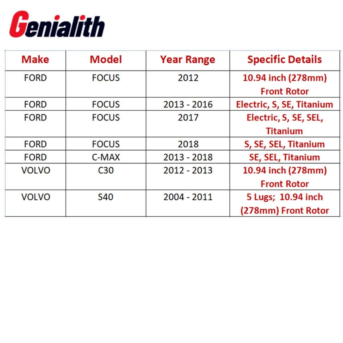 Front Drilled Slotted Rotors + Brake Pads for Ford Focus (2015–2018)
