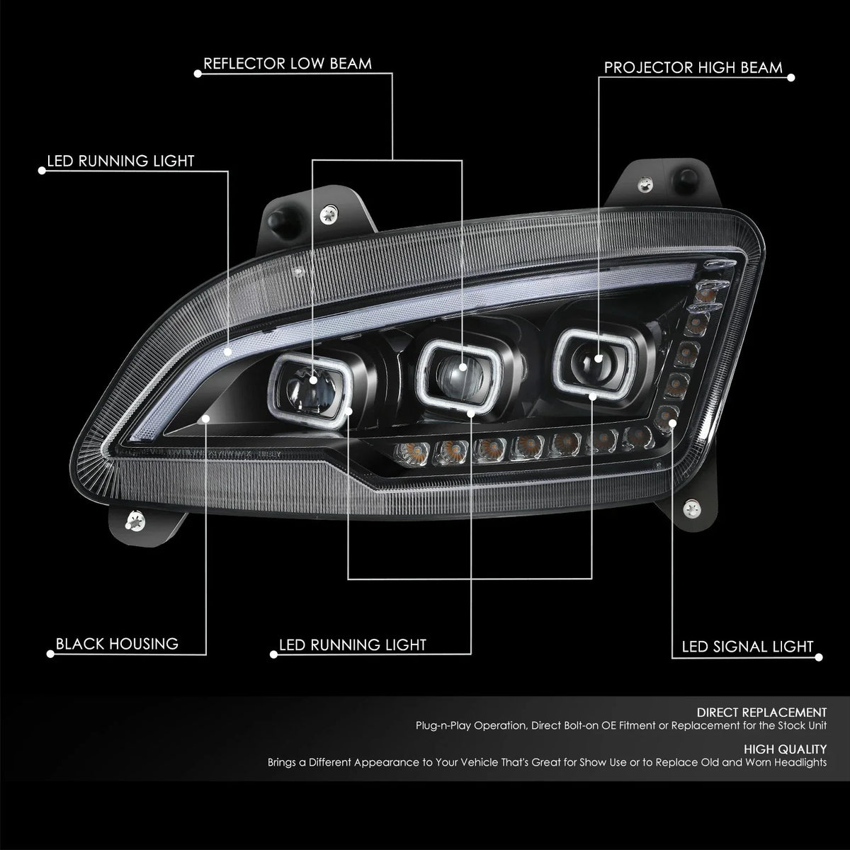 Sequential Chasing Turn Signal LED Projector Headlight for Peterbilt 579 (2022–2025)