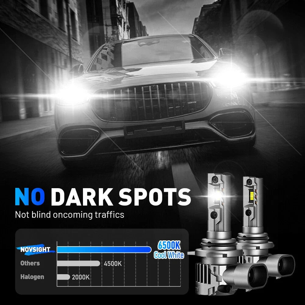 LED Headlight Bulb Conversion Kit 9012 - 2X 6500K 24000LM