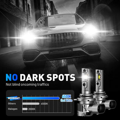LED Headlight Bulb Conversion Kit 9012 - 2X 6500K 24000LM