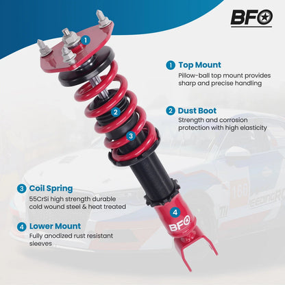 Lowering Coilover Suspension Kit for Mazda RX8 (2004-2011)