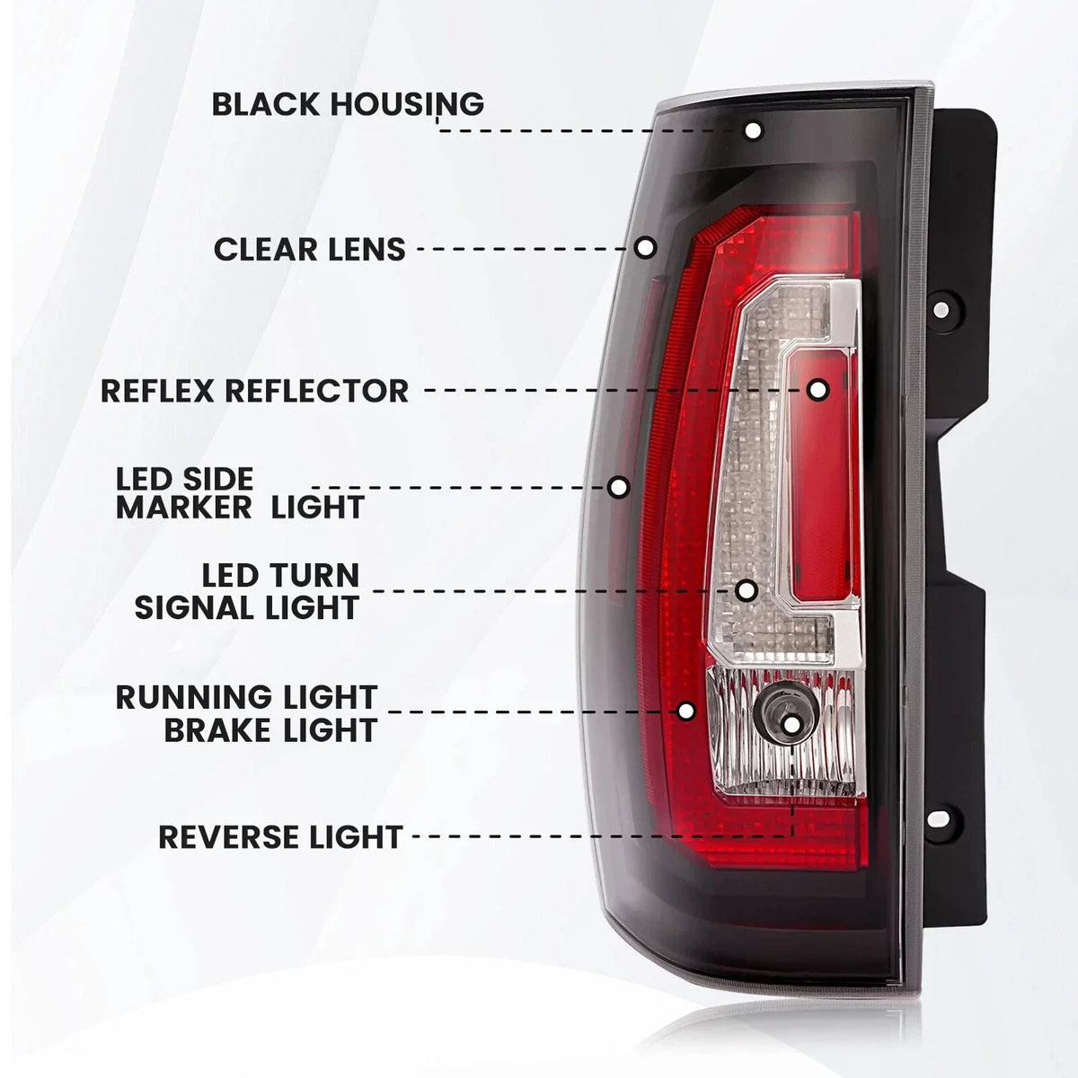 LED Tail Lights - Clear and Black for Chevy Tahoe/Suburban 2007–2014