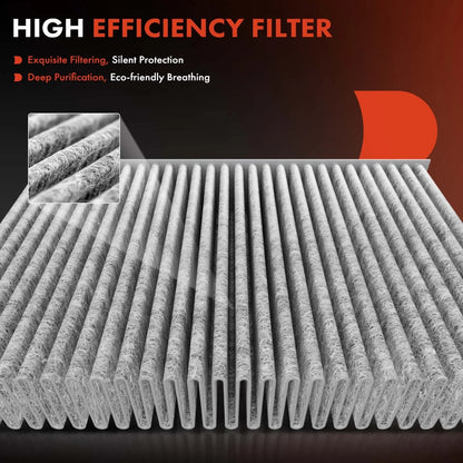 Activated Carbon Cabin Air Filters (2X) for Kia Carnival 2022-2026