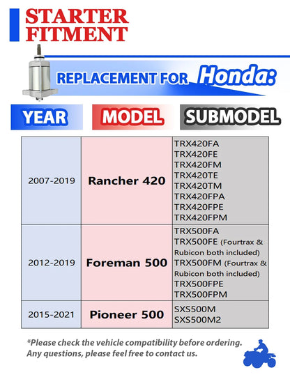 Relay Included Starter Motor for Honda Foreman 500 TRX500FA 2015-2019