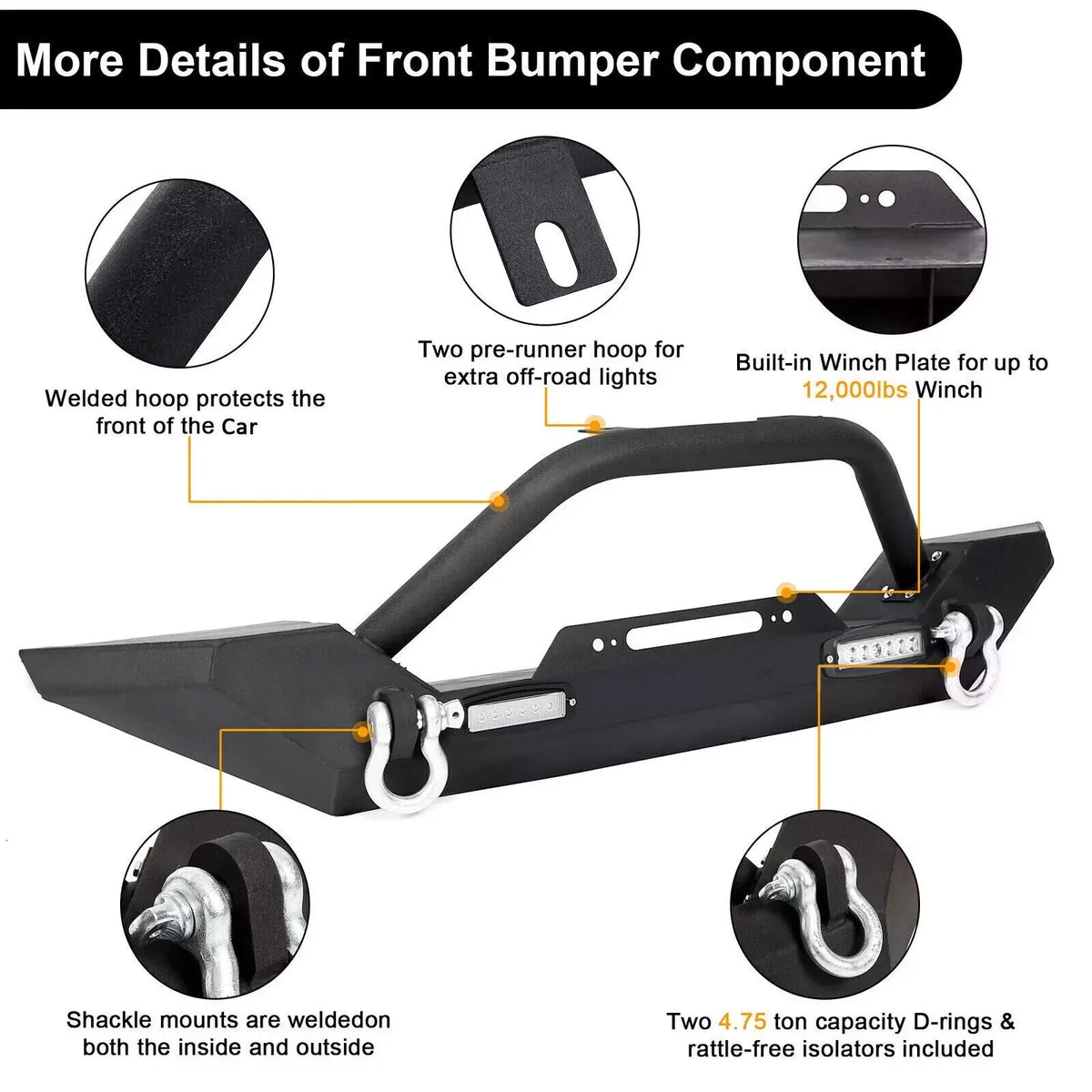Winch Plate Front Bumper with D-Rings for Jeep Wrangler 1987–2006