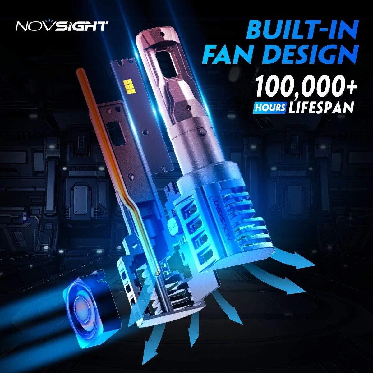 H7 LED Headlight Bulb Kit (6500K, 18000LM) by NOVSIGHT