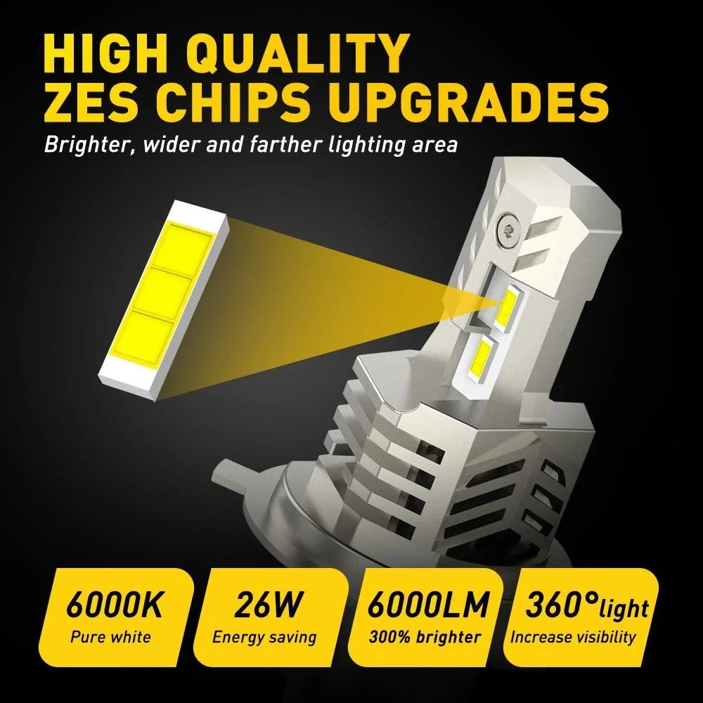 H4 LED Headlight Bulb for Motorcycle (Hi/Lo Beam, 6000K)