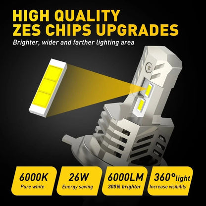H4 LED Headlight Bulb for Motorcycle (Hi/Lo Beam, 6000K)