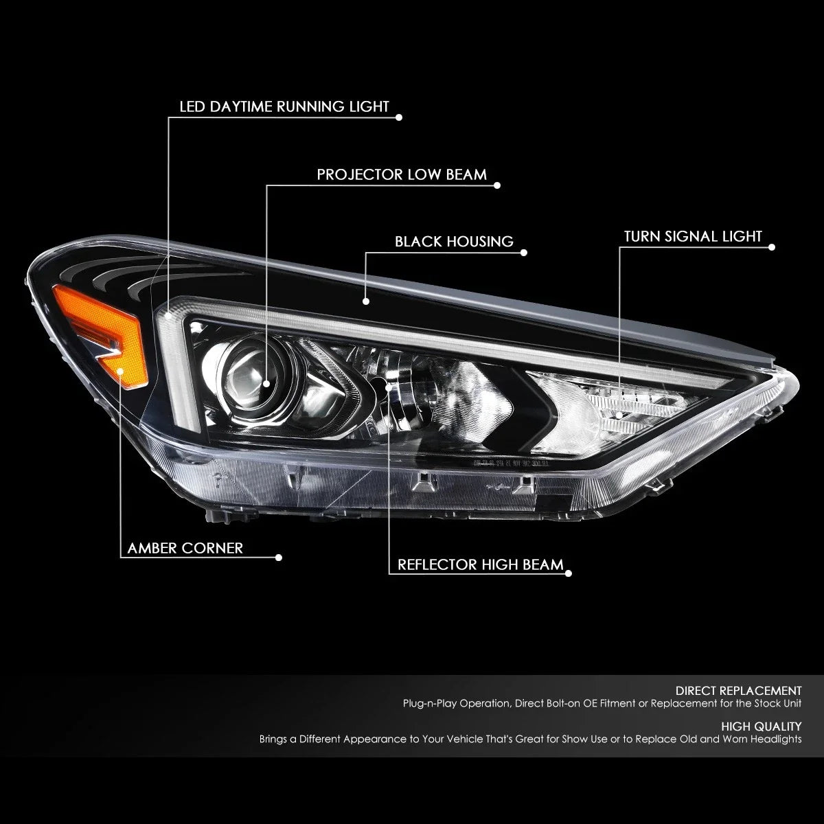 Right Side LED DRL Projector Headlight Lamp Assembly for Tucson (2019–2021)