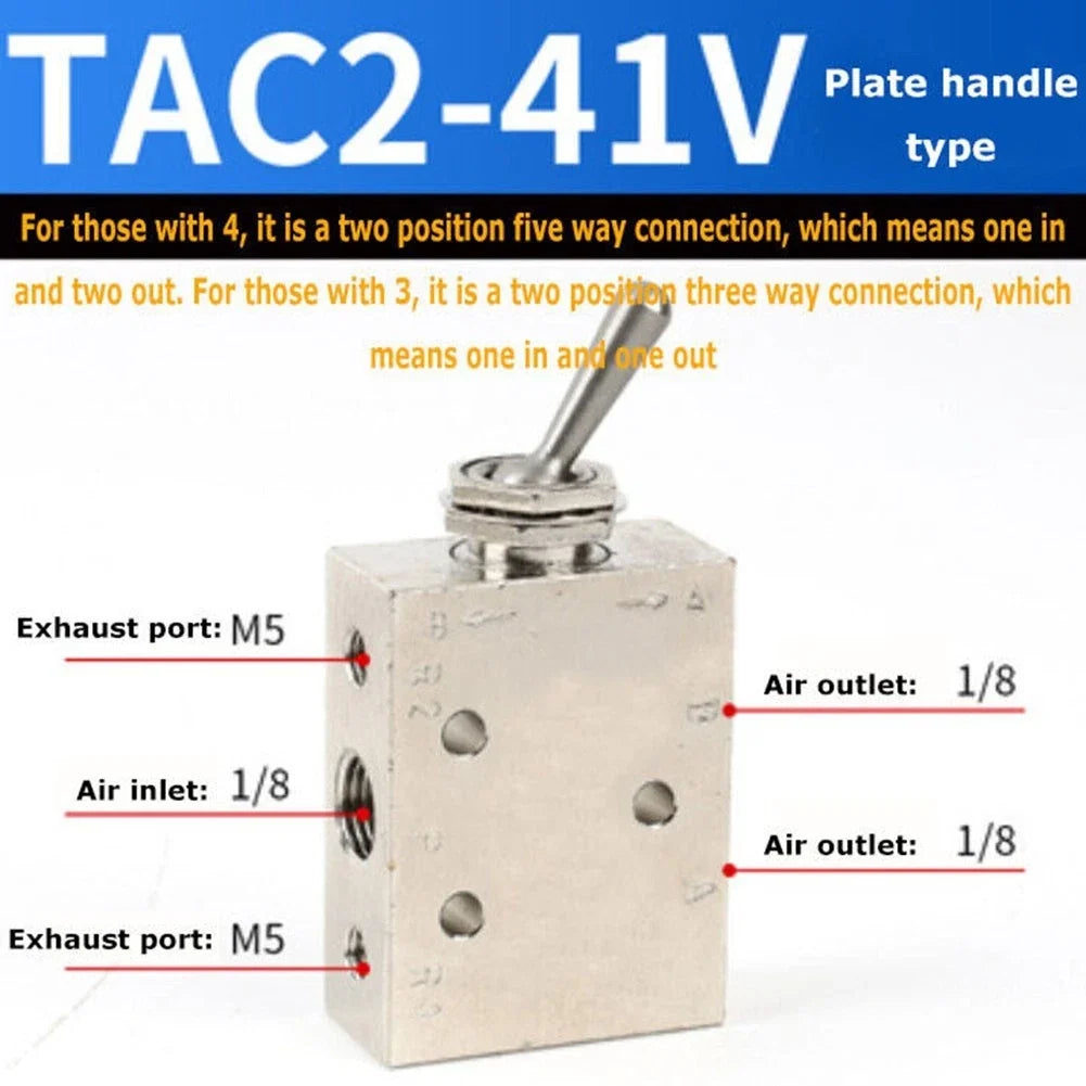2 Position Pneumatic Push Valve for TAC2 Series