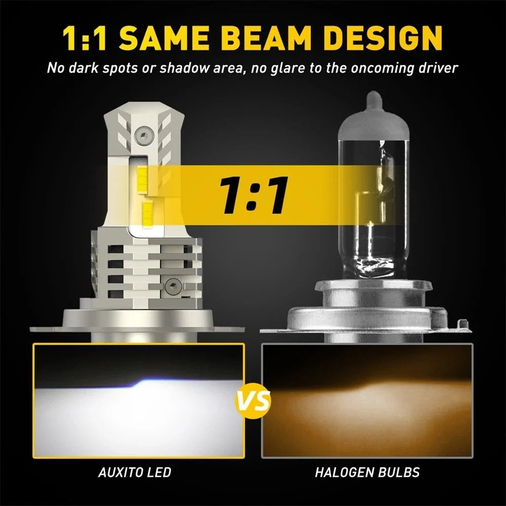 LED H4 Headlight Bulb for Motorcycle (6000K, Hi/Lo Beam)