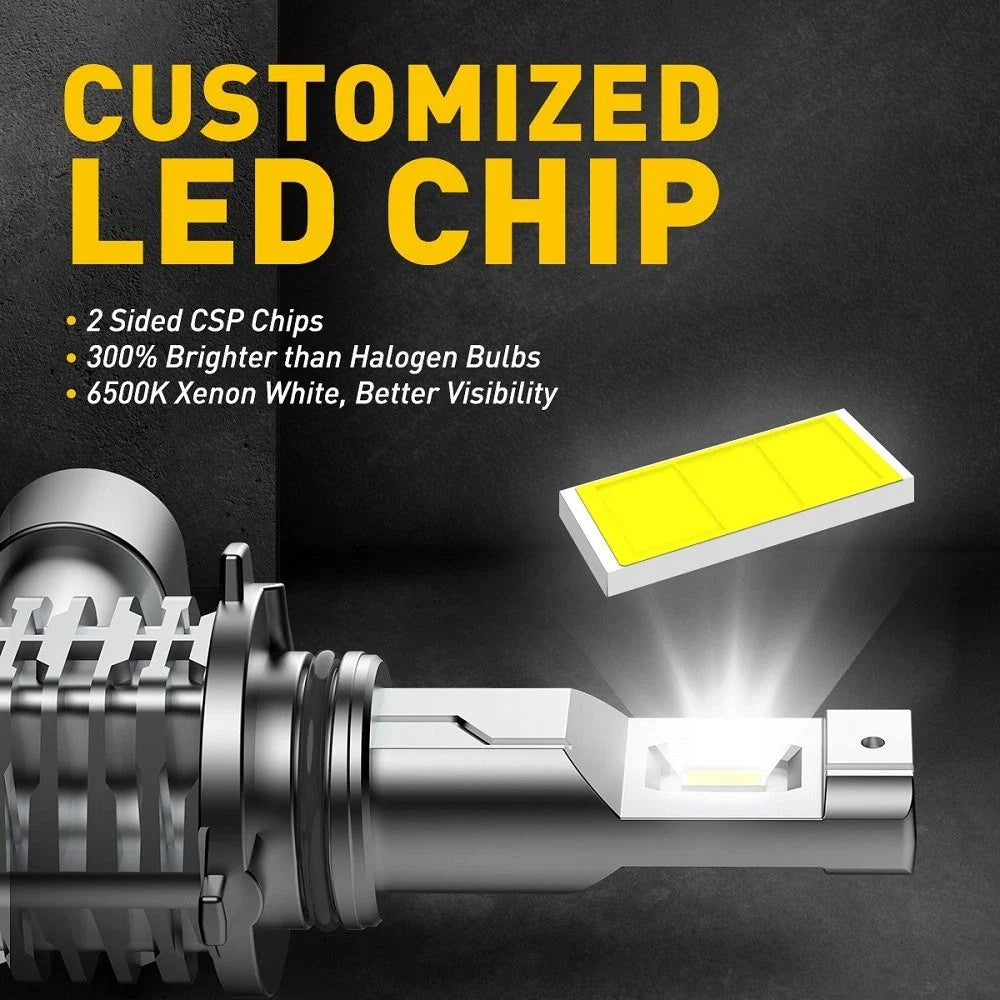 9005+9006 LED Headlights Kit for