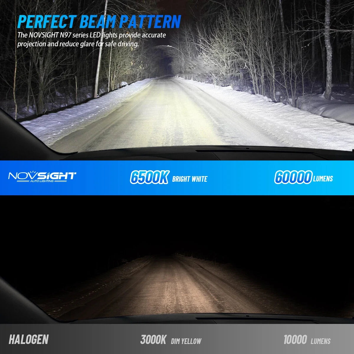 LED Headlight Bulbs Conversion Kit - 9005 H11 (4X)