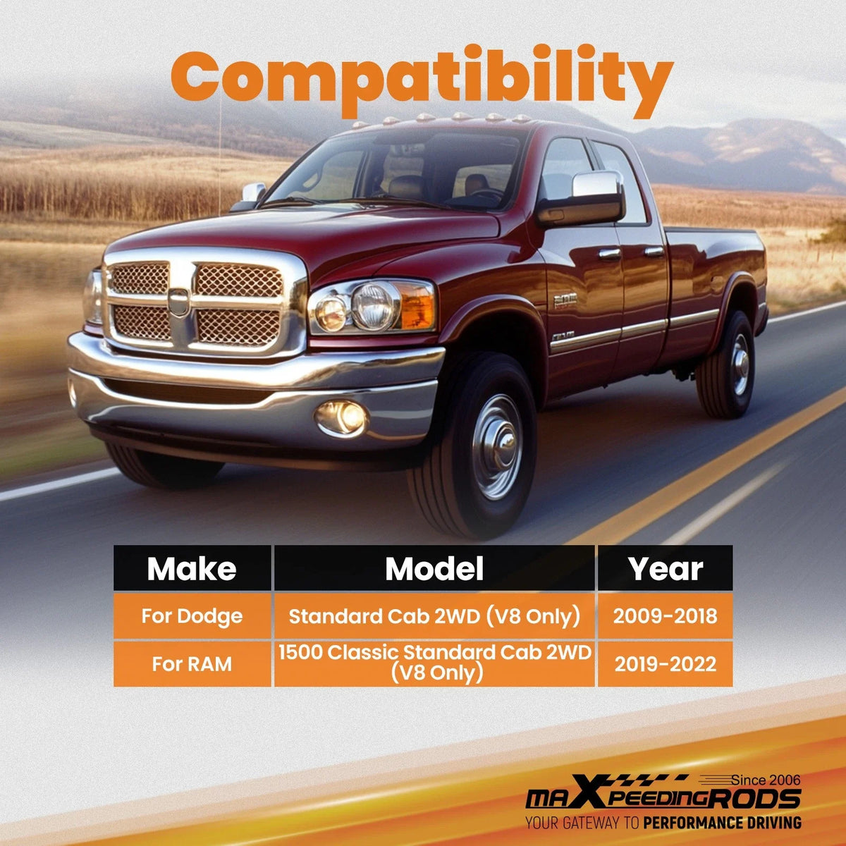 2" Drop Coil Spring Kit for Dodge RAM 1500 Classic 2WD V8 (2009–2022)