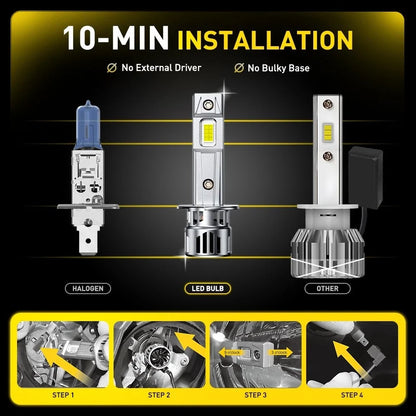 80000LM H1 LED Headlight Bulbs - 2X 6500K