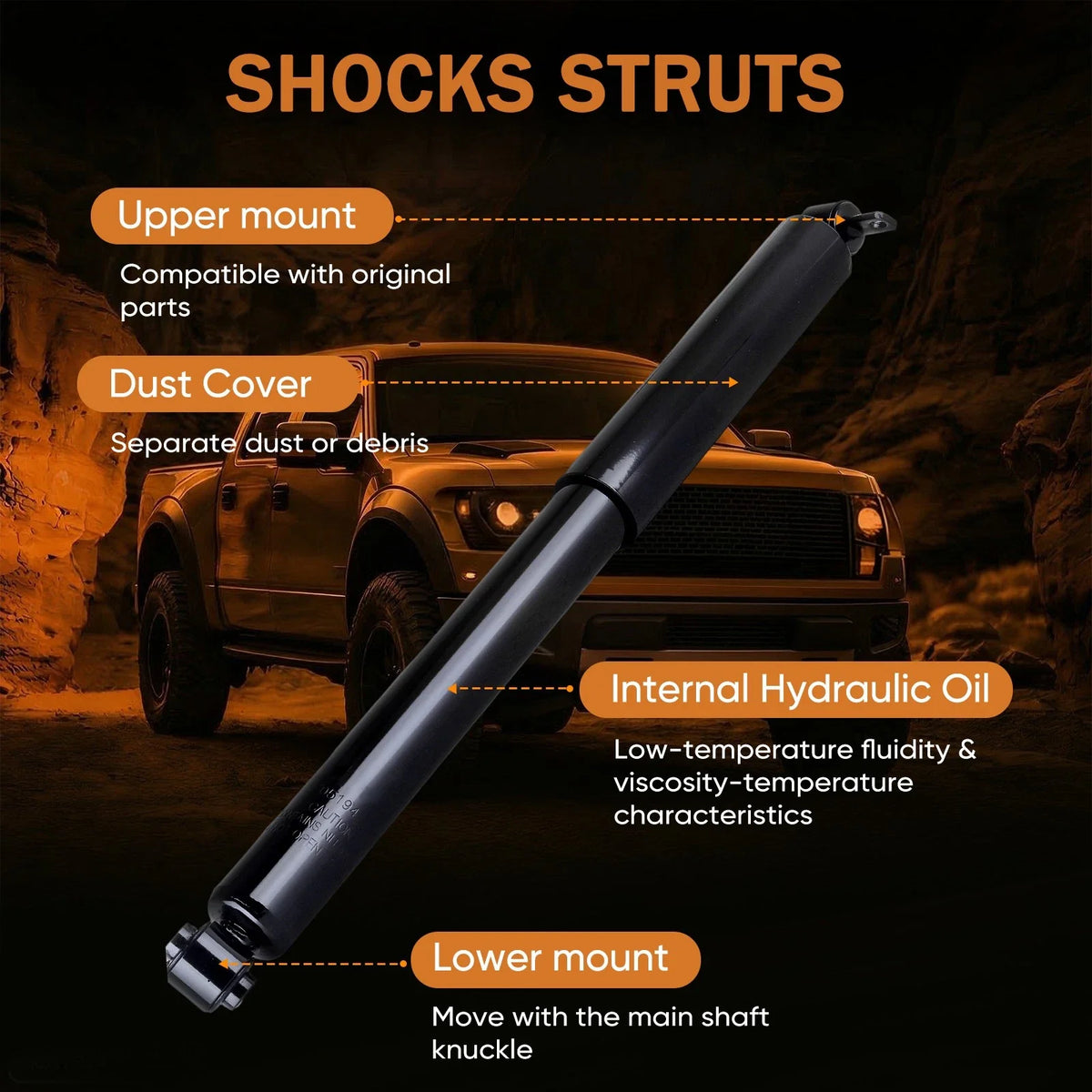 Rear Shocks Struts Pair for Isuzu Hombre, Chevrolet, GMC, Oldsmobile (1996–2000)