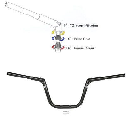 Adjustable 10" Rise 1.25" Handlebar for Harley Softail (1997–2023)