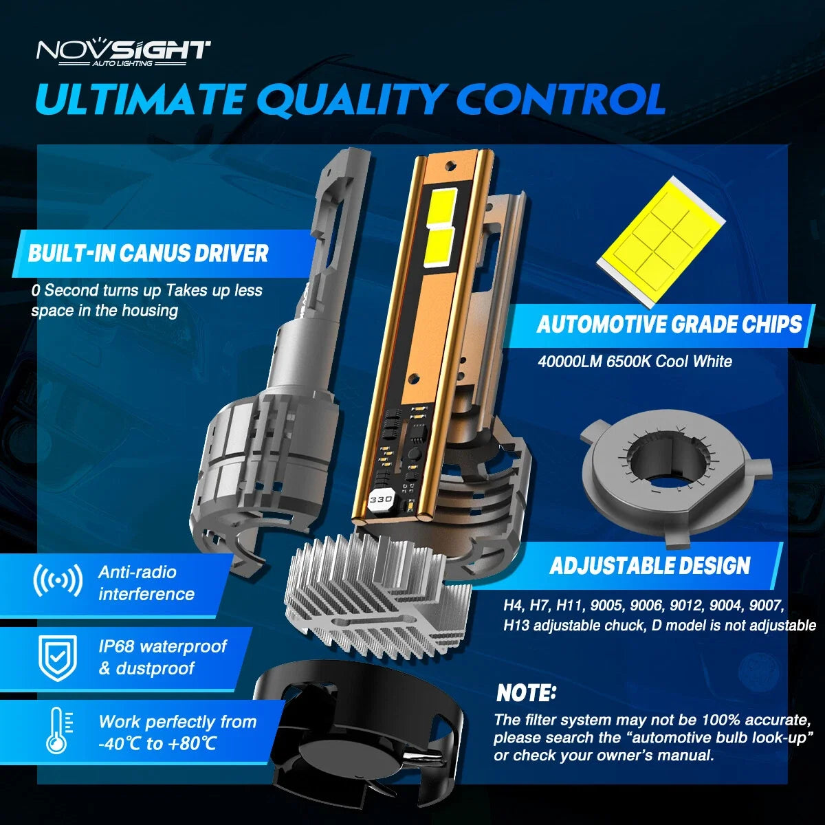 H4 LED Headlight Conversion Kit 200W 40000LM for NOVSIGHT (2000-2023)