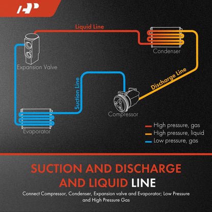 A/C Hose Set: Suction & Discharge for Ford Focus 2005-2007