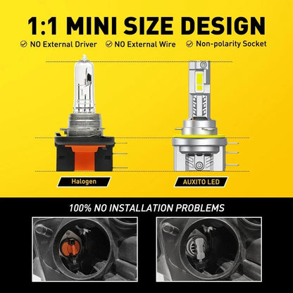 Daytime Running Fog Light Kit - 2X H15 LED for AUXITO