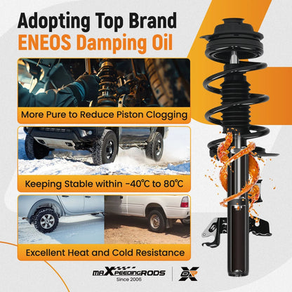 Front Struts w/ Coil Springs for Jeep Cherokee (2014–2022)