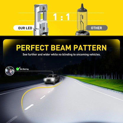 LED Headlight Bulb Kit H76500K - 2X for Toyota Hilux N70