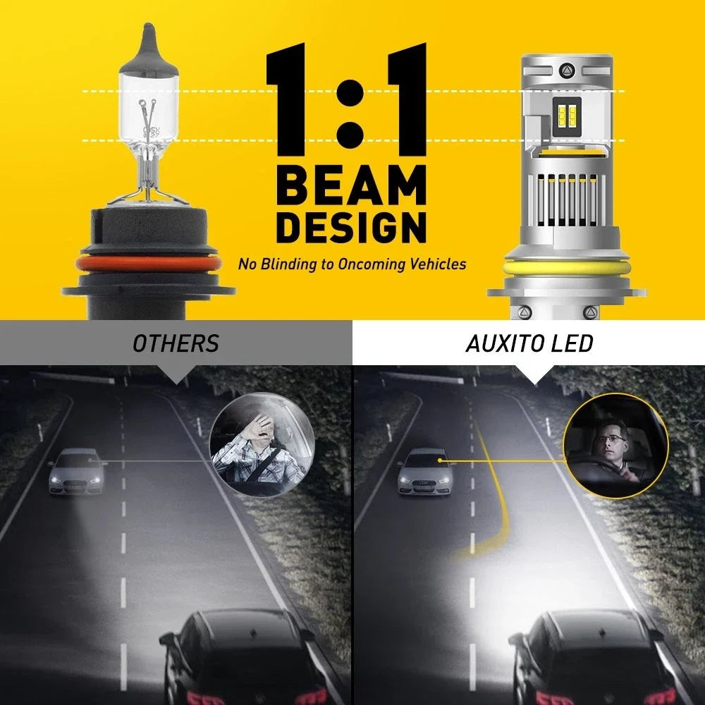 2X 9007 HB5 LED Headlight Bulbs Conversion Kit for