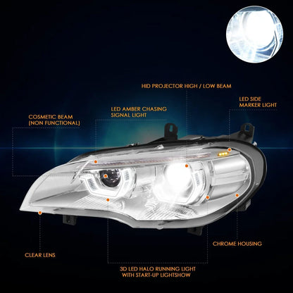 LED Headlight Projector for BMW X5 (2007–2010)