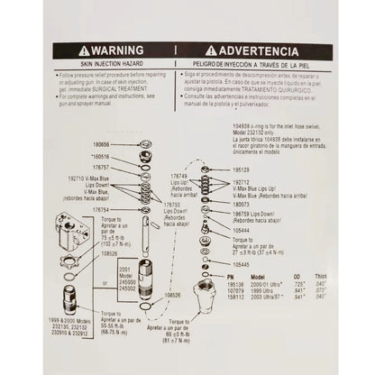 Ultra Max 390 395 490 495 595 Airless Sprayer Packing Pump Repair Kit