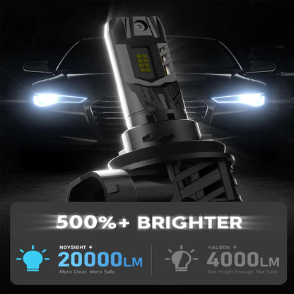 H11 LED Bulbs for Headlights - 6500K, 50000LM