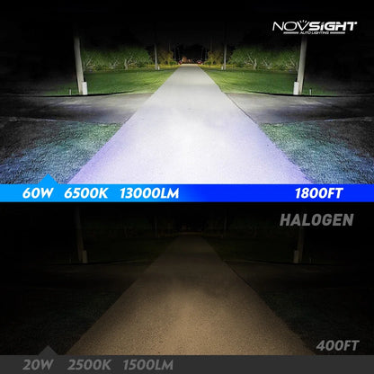 9003 H4 LED Headlight Bulbs - Pair of 2