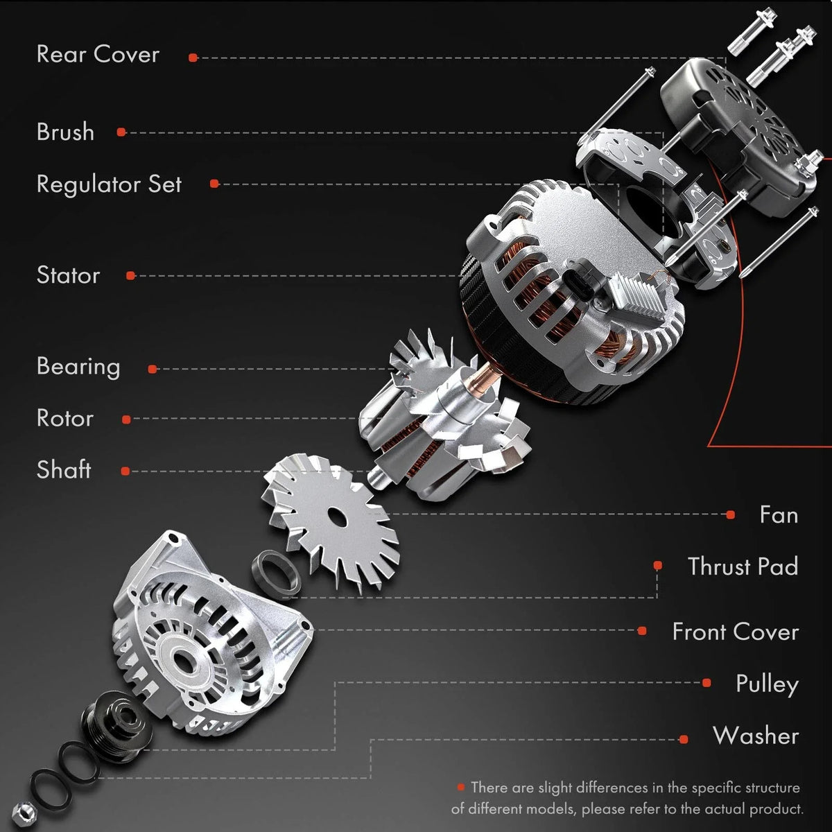 1999-2002 Jeep Wrangler Alternator Unit